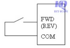 Sơ đồ cài đặt điều khiển biến tần Easydrive